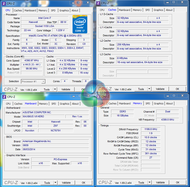 Vista Multi Core Support Mattress