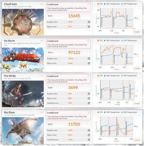 3dmark2
