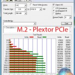 M_2-Plextor-PCIe