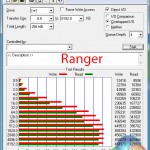 USB-3-ranger