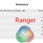 audio-ranger