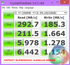 patriot crystaldiskmark