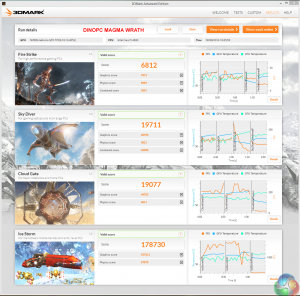 3dmark