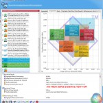 A10-7800 DDR3-2133 bandwidth 45W TDP