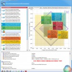 A10-7800 Memory bandwidth at 1866MHz