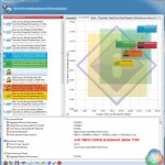 A10-7800 Memory bandwidth at 2133MHz
