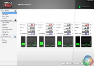 A10-7800 OverDrive CPU