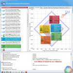 A10-7850K Memory bandwidth at 2400MHz OC Genie