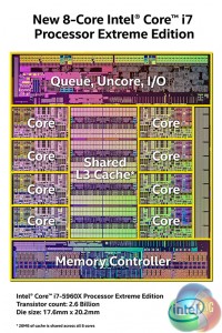 HSW-E-Die-Mapping-Hi-Res