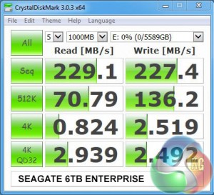 Seagate 6TB Enterprise Crystal
