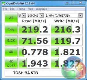 Toshiba 5TB Crystal