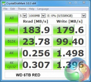 WD 6TB Red Crystal