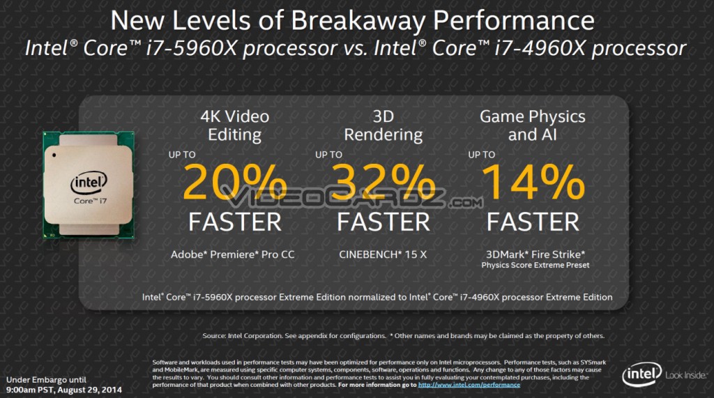 intel_hedt_overview_haswell_e_core_i7_extreme_performance