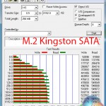 m_2-kingston