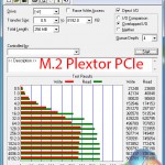 m_2-plextor