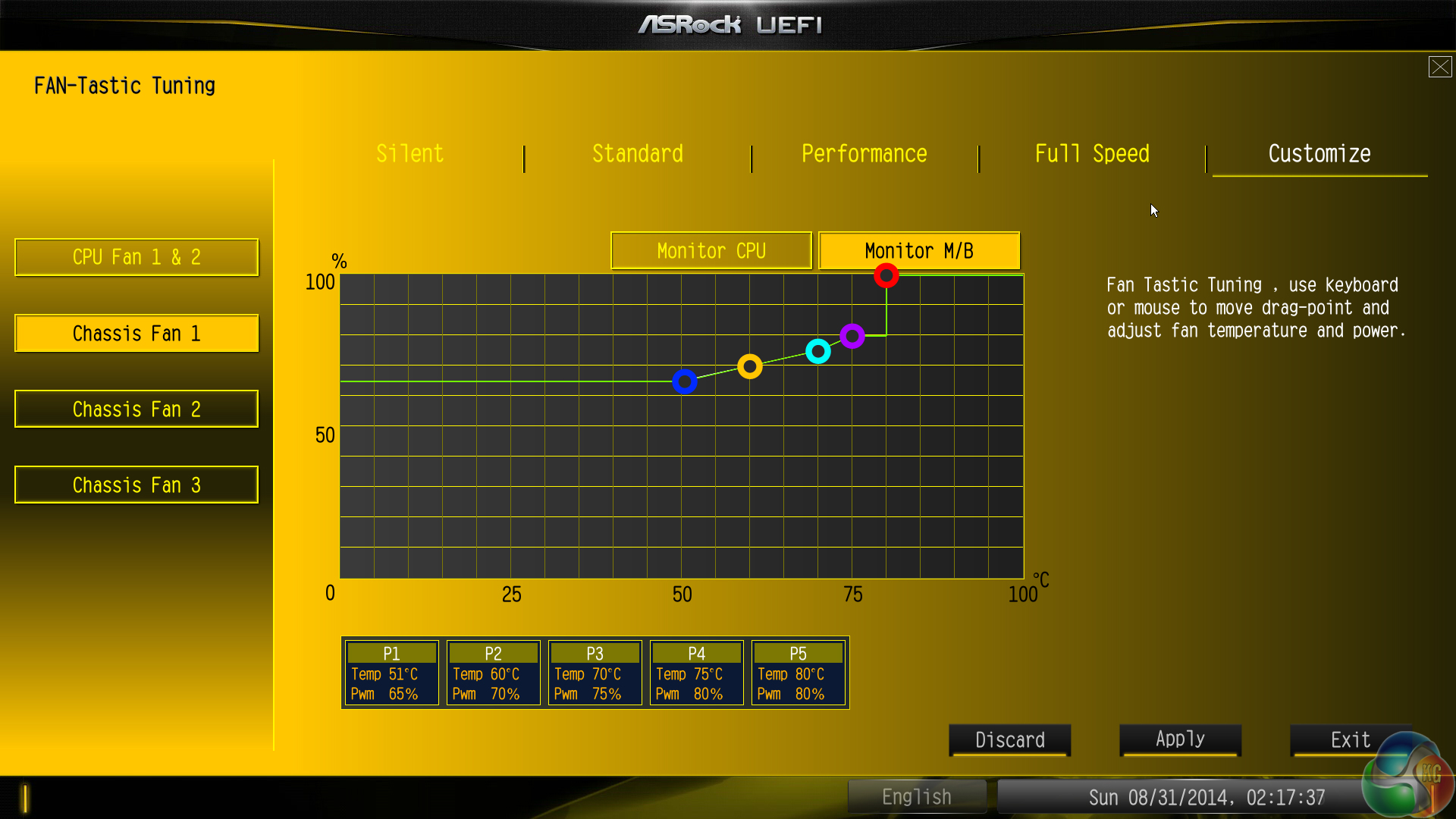 ASRock X99 OC Formula Motherboard Review KitGuru Part 4
