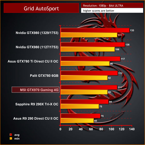 grid autosport 1080p