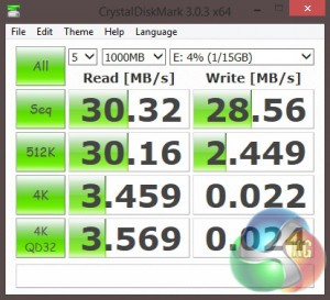 Kingston Crystal Mark USB 2.0 Test 1