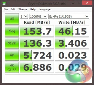 Kingston Crystal Mark USB 3.0 Test 1