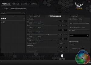 M65 Profile Performance