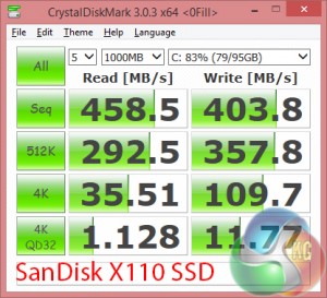SSD-CDM-0x00