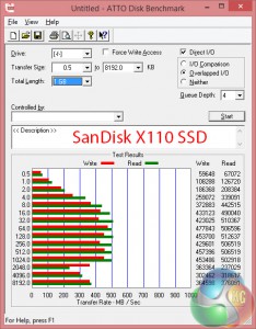 SSD-atto