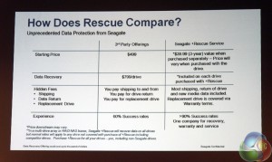 4 Seagate data recovery