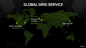 Grid Map