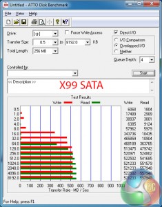 X99-SATA