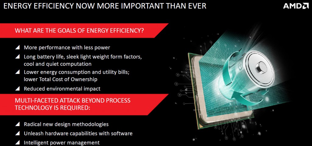 amd_energy_efficiency