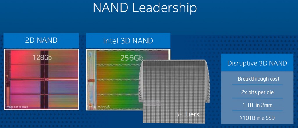 intel_3dnand_3d_v_nand_flash_micron_256kb