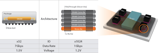 sk_hynix_hbm.png