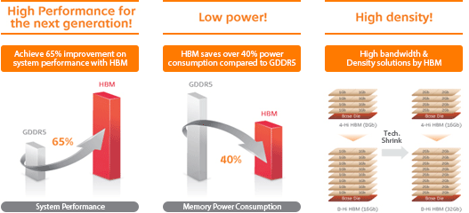 sk_hynix_hbm_1.png