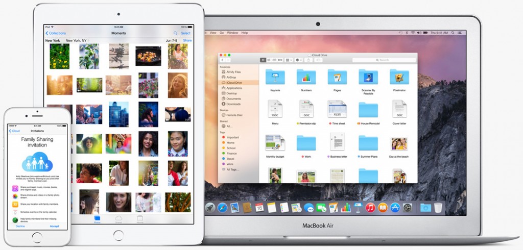 apple_mac_macintosh_iphone_ipad_all_products_1