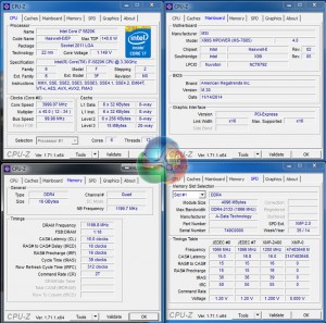 gear-2-4000MHz-dynamic