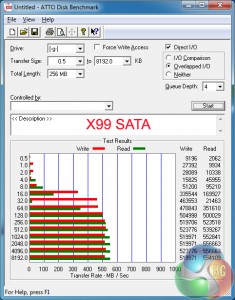 X99-SATA