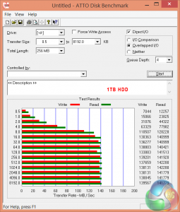 atto hdd