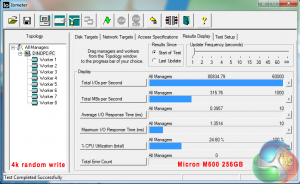 iometer 4k write