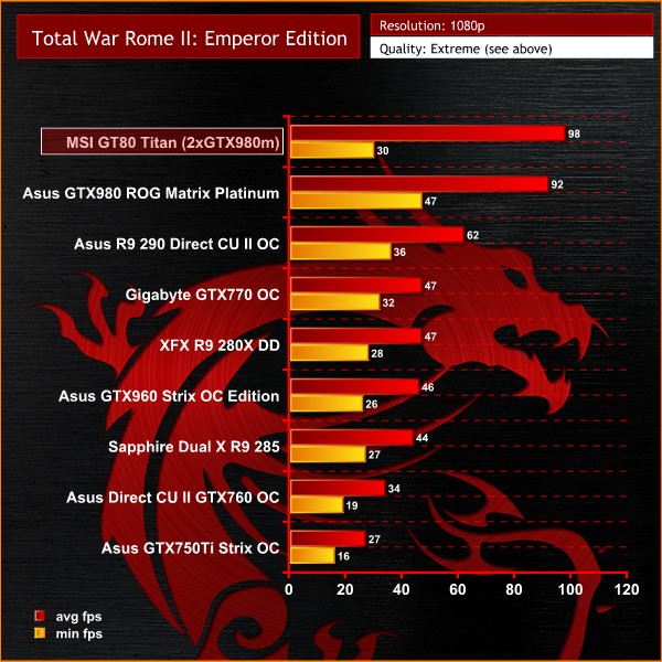 total war rome 2 emperior 1080p