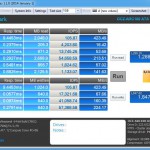 300TB Drive D Anvil test