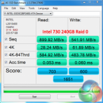 Intel 730 RAID 0 - AS