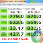 Intel 730 RAID 0 - CDM