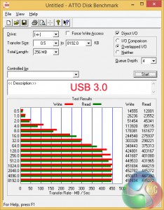 USB-3