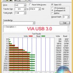 VIA-USB-3-ATTO