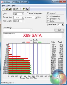 X99-SATA