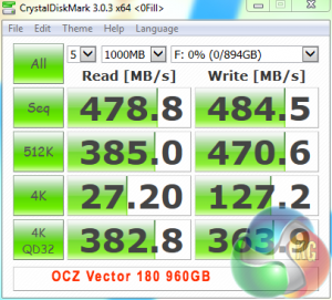 crystaldiskmark0x00