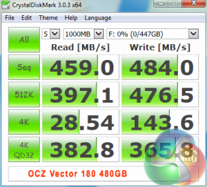 crystaldiskmark480gb