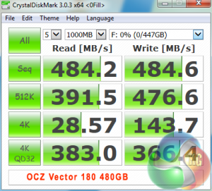 crystaldiskmark480gb0x00