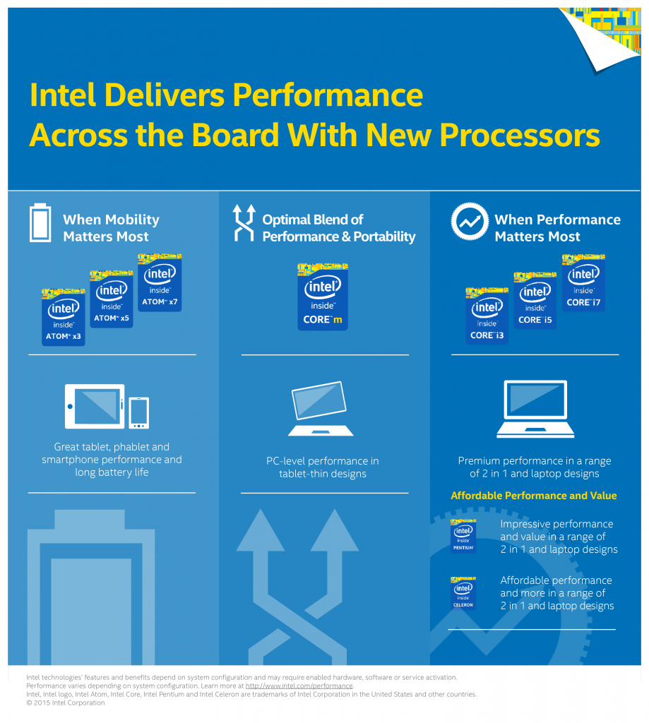 intel_atom_positioning_HQ