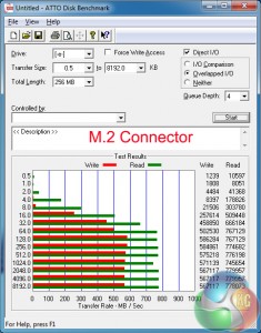 M_2-connector
